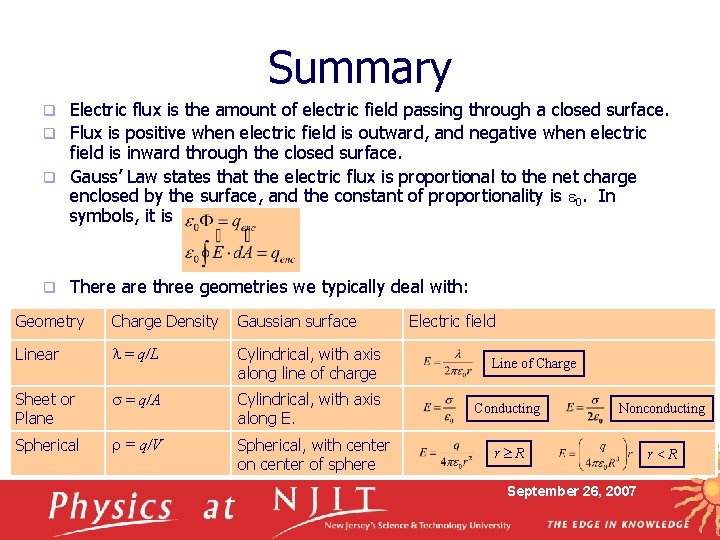 Summary Electric flux is the amount of electric field passing through a closed surface.
