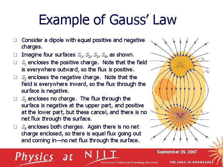 Example of Gauss’ Law q q q Consider a dipole with equal positive and