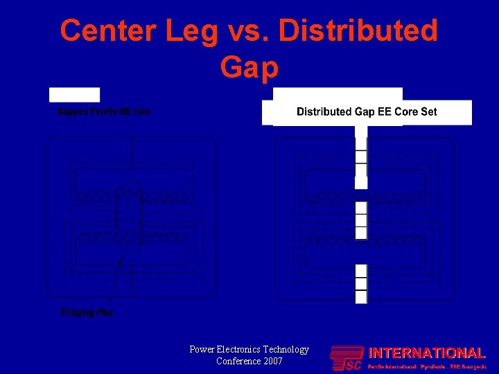 Center Leg vs. Distributed Gap Power Electronics Technology Conference 2007 