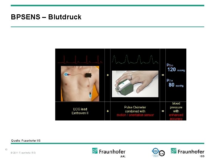 BPSENS – Blutdruck Quelle: Fraunhofer IIS 10 © 2011 Fraunhofer IGD 