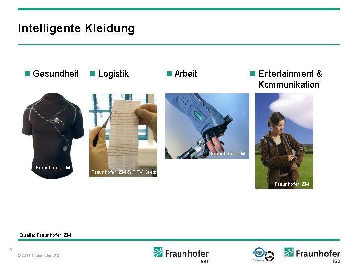 Intelligente Kleidung n Gesundheit n Logistik n Entertainment & Kommunikation n Arbeit Fraunhofer IZM