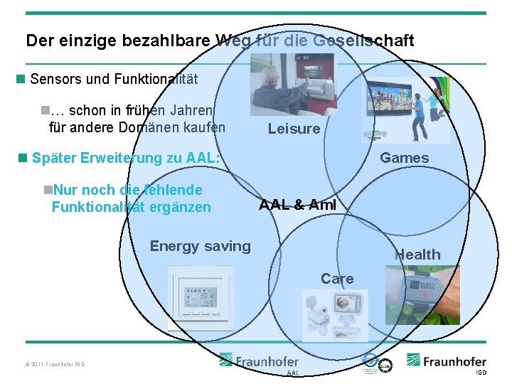Der einzige bezahlbare Weg für die Gesellschaft n Sensors und Funktionalität n… schon in