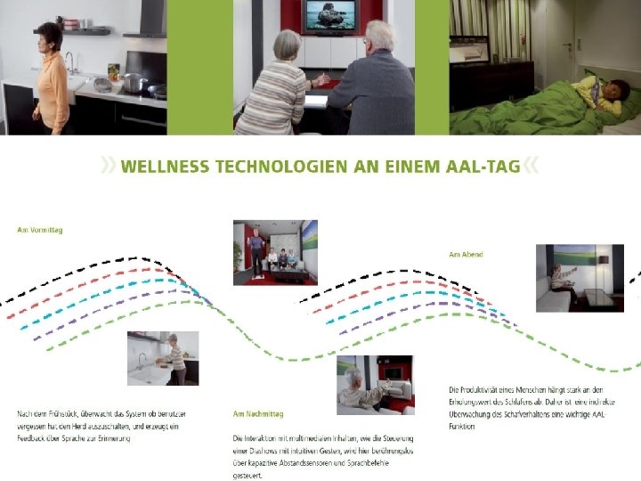 Berlin, 24. Juni 2010 9 Chancen und Grenzen von Intelligentem Wohnen und AAL ©