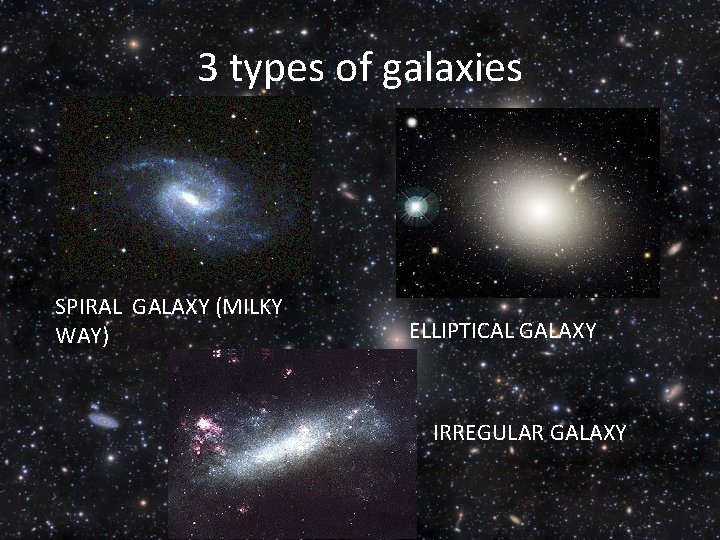 3 types of galaxies SPIRAL GALAXY (MILKY WAY) ELLIPTICAL GALAXY IRREGULAR GALAXY 