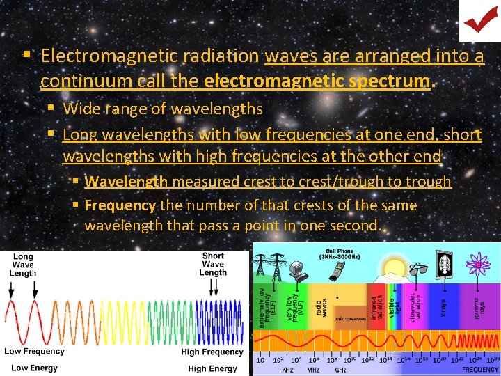 § Electromagnetic radiation waves are arranged into a continuum call the electromagnetic spectrum. §