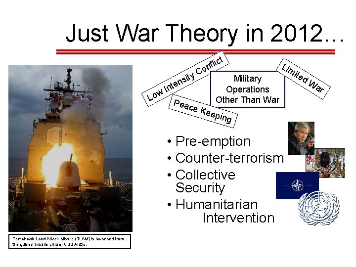 Just War Theory in 2012… ty i s n ow L Co e Int Just War Theory in 2012… ty i s n ow L Co e Int