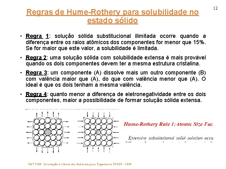 Regras de Hume-Rothery para solubilidade no estado sólido • Regra 1: solução sólida substitucional