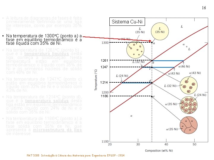 16 • A leitura de diagramas de fases é feita primeiramente definindo-se uma liga