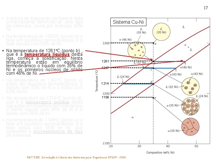 17 • A leitura de diagramas de fases é feita primeiramente definindo-se uma liga