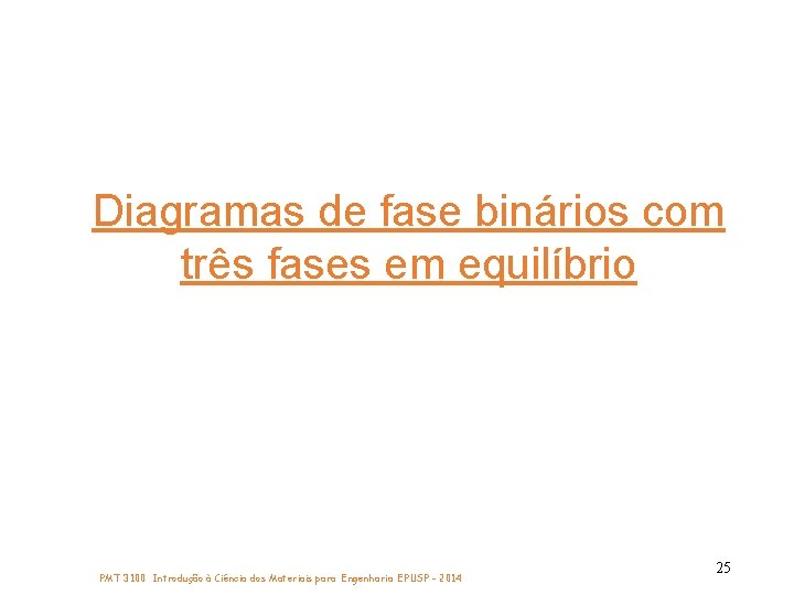 Diagramas de fase binários com três fases em equilíbrio PMT 3100 Introdução à Ciência