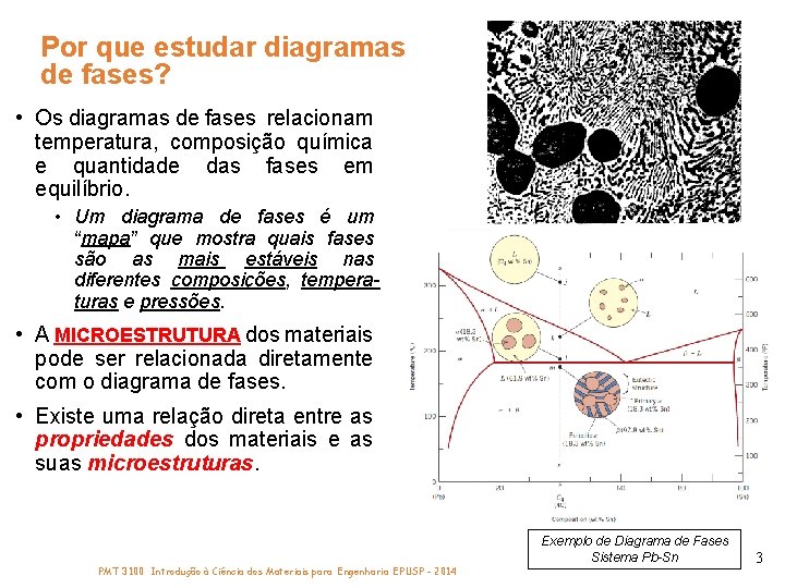 Por que estudar diagramas de fases? • Os diagramas de fases relacionam temperatura, composição