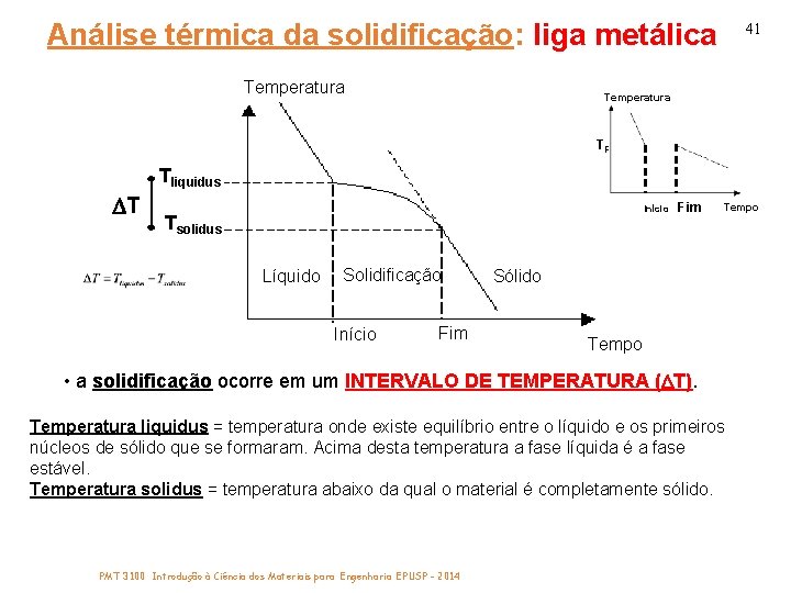 Análise térmica da solidificação: liga metálica Temperatura 41 Temperatura TF Tliquidus T Início Tsolidus