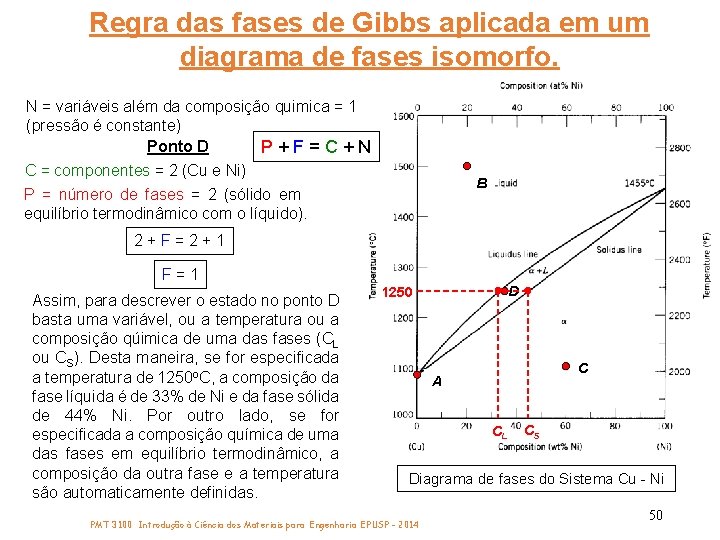 Regra das fases de Gibbs aplicada em um diagrama de fases isomorfo. N =