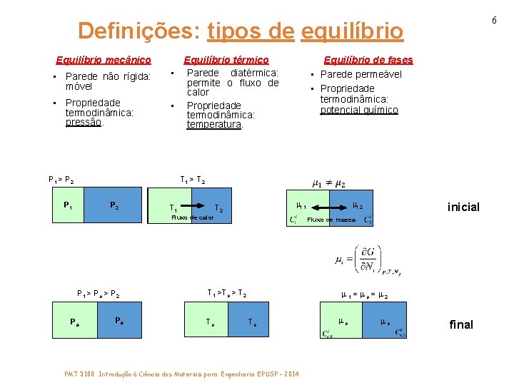 6 Definições: tipos de equilíbrio Equilíbrio mecânico • Parede não rígida: móvel • Propriedade