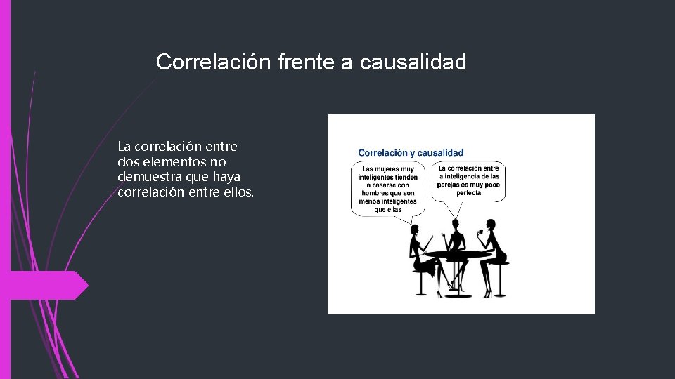 Correlación frente a causalidad La correlación entre dos elementos no demuestra que haya correlación