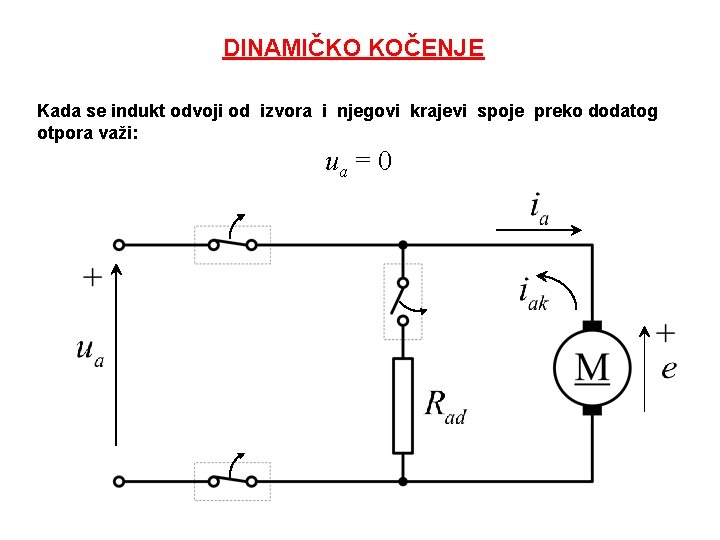 DINAMIČKO KOČENJE Kada se indukt odvoji od izvora i njegovi krajevi spoje preko dodatog