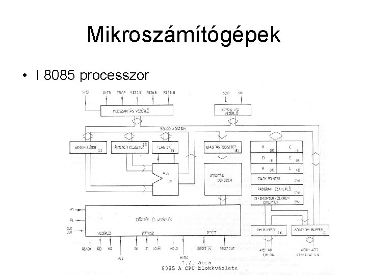 Mikroszámítógépek • I 8085 processzor 