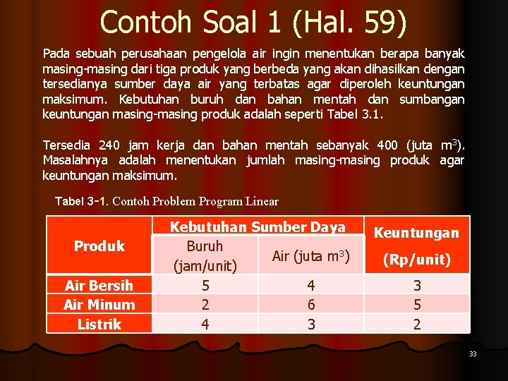 Contoh Soal 1 (Hal. 59) Pada sebuah perusahaan pengelola air ingin menentukan berapa banyak