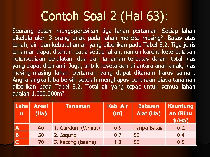 Contoh Soal 2 (Hal 63): Seorang petani mengoperasikan tiga lahan pertanian. Setiap lahan dikelola