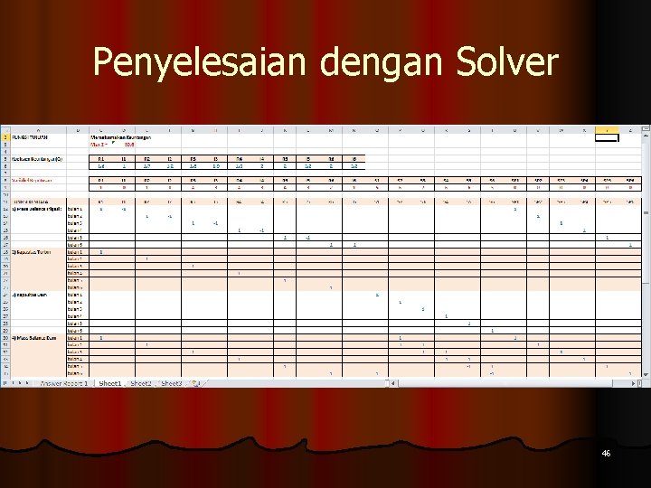 Penyelesaian dengan Solver 46 