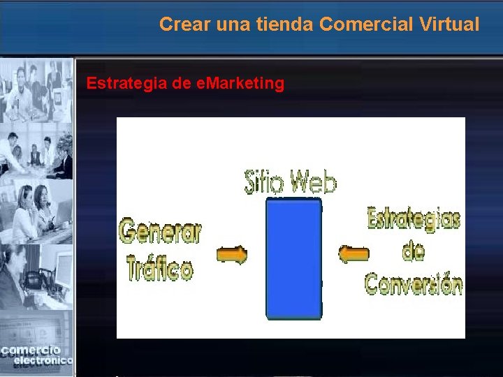 Crear una tienda Comercial Virtual Estrategia de e. Marketing 