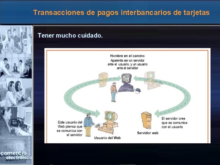 Transacciones de pagos interbancarios de tarjetas Tener mucho cuidado. 