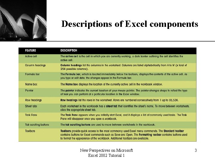 XP Descriptions of Excel components New Perspectives on Microsoft Excel 2002 Tutorial 1 3