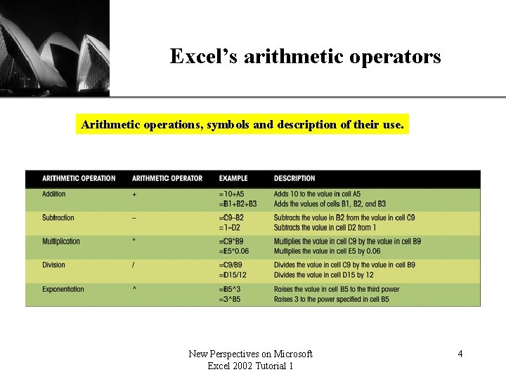 Excel’s arithmetic operators XP Arithmetic operations, symbols and description of their use. New Perspectives
