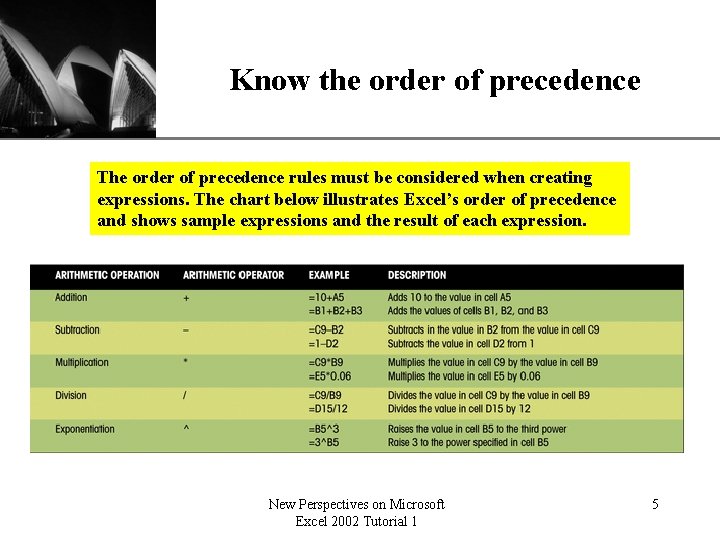 Know the order of precedence XP The order of precedence rules must be considered