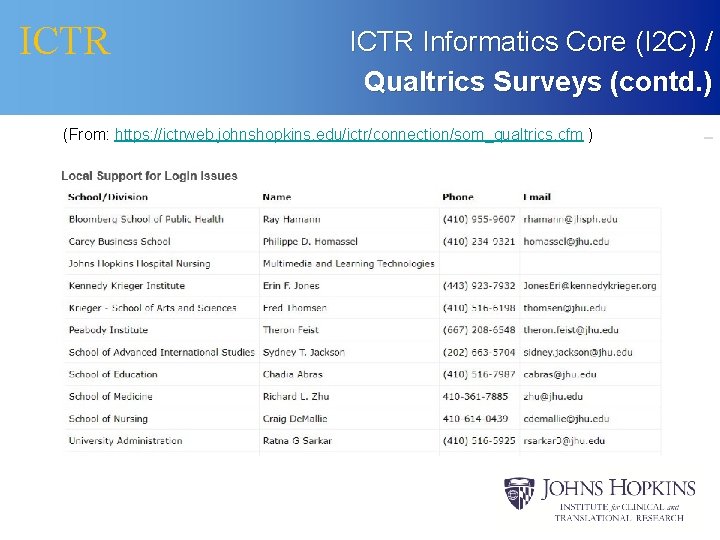 ICTR Informatics Core (I 2 C) / Qualtrics Surveys (contd. ) (From: https: //ictrweb.