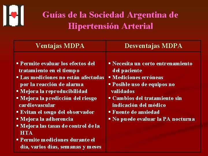 Guías de la Sociedad Argentina de Hipertensión Arterial Ventajas MDPA § Permite evaluar los