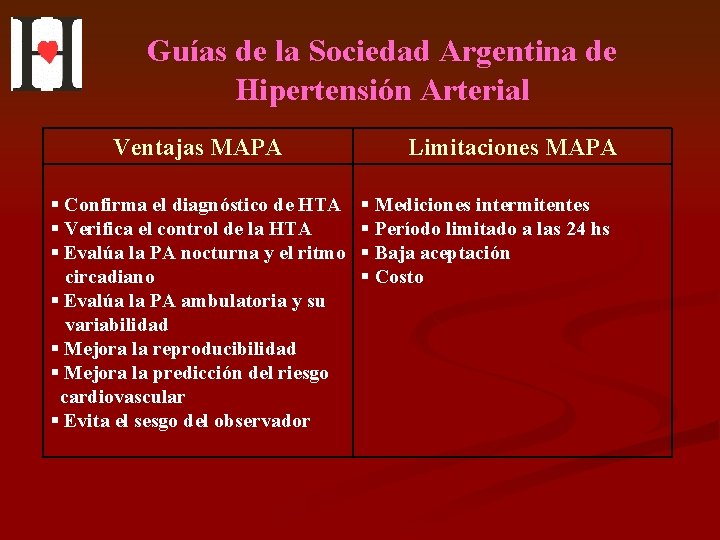 Guías de la Sociedad Argentina de Hipertensión Arterial Ventajas MAPA § Confirma el diagnóstico