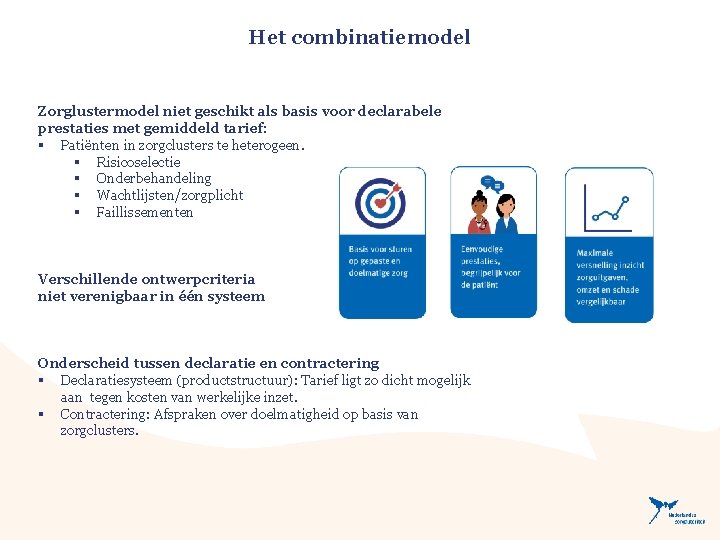 Het combinatiemodel Zorglustermodel niet geschikt als basis voor declarabele prestaties met gemiddeld tarief: §