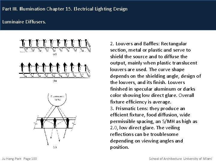 Part III. Illumination Chapter 15. Electrical Lighting Design Luminaire Diffusers. 2. Louvers and Baffles: