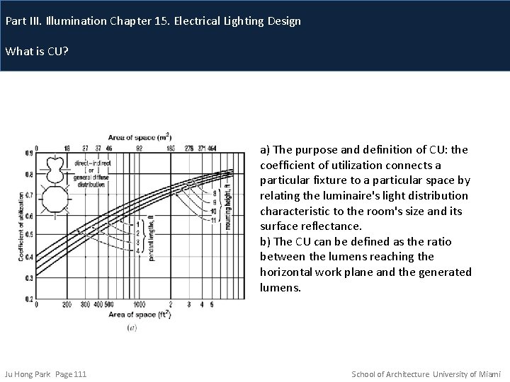 Part III. Illumination Chapter 15. Electrical Lighting Design What is CU? a) The purpose