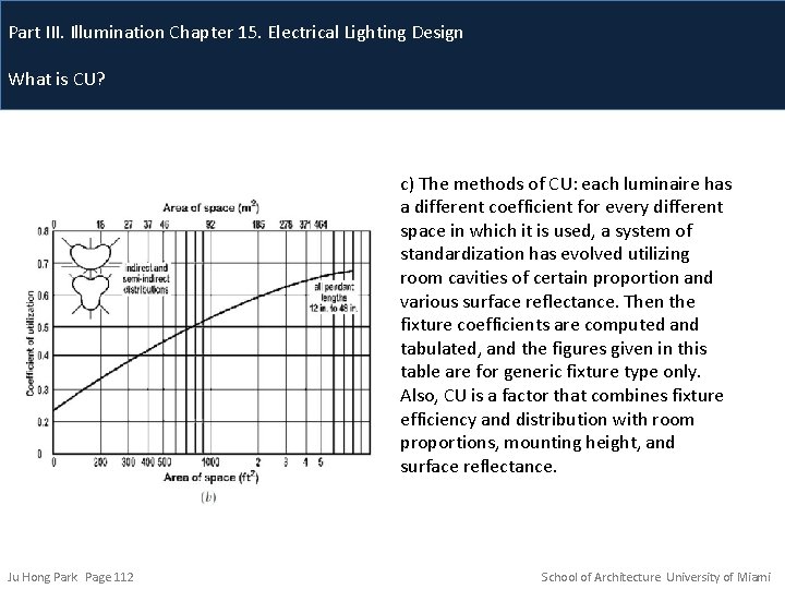 Part III. Illumination Chapter 15. Electrical Lighting Design What is CU? c) The methods