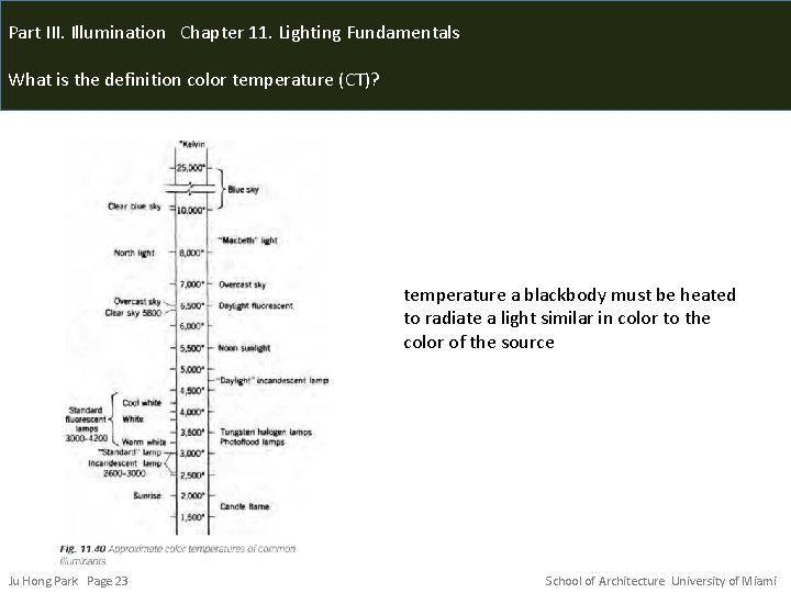 Part III. Illumination Chapter 11. Lighting Fundamentals What is the definition color temperature (CT)?