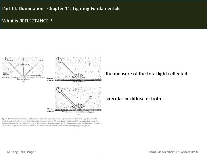Part III. Illumination Chapter 11. Lighting Fundamentals What is REFLECTANCE ? the measure of
