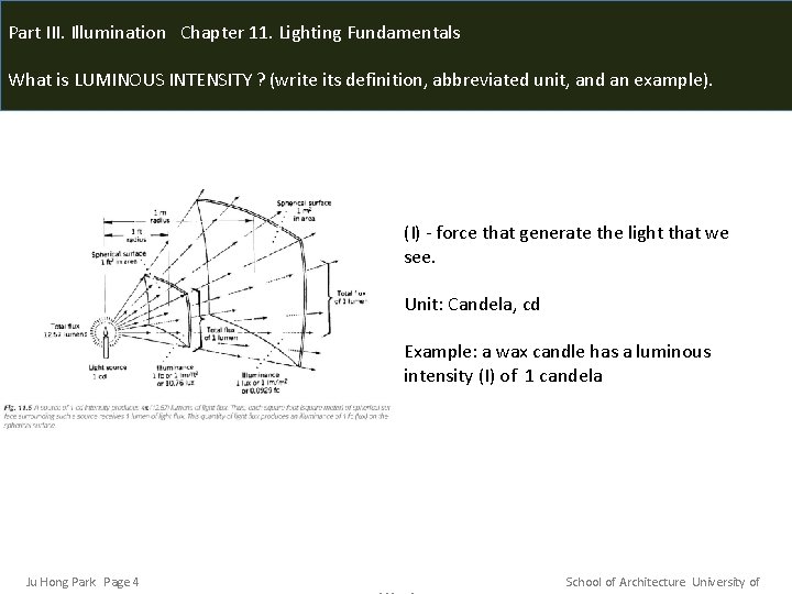Part III. Illumination Chapter 11. Lighting Fundamentals What is LUMINOUS INTENSITY ? (write its