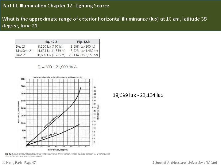 Part III. Illumination Chapter 12. Lighting Source What is the approximate range of exterior