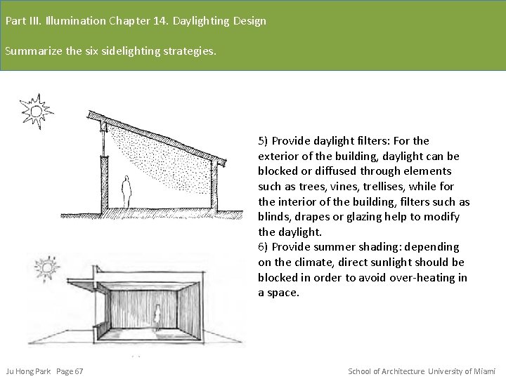 Part III. Illumination Chapter 14. Daylighting Design Summarize the six sidelighting strategies. 5) Provide