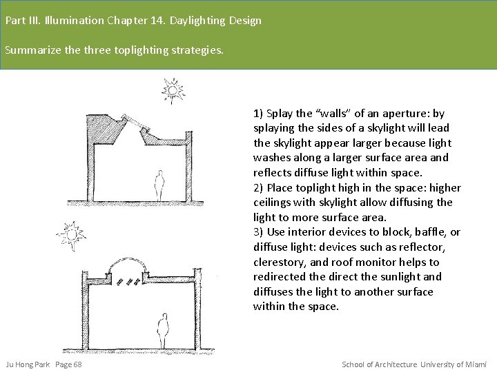 Part III. Illumination Chapter 14. Daylighting Design Summarize three toplighting strategies. 1) Splay the