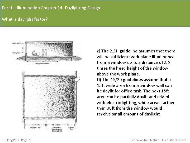 Part III. Illumination Chapter 14. Daylighting Design What is daylight factor? c) The 2.