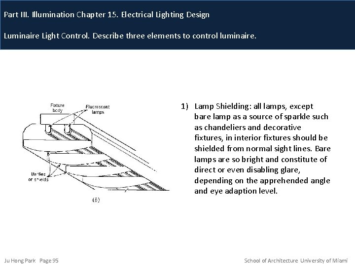 Part III. Illumination Chapter 15. Electrical Lighting Design Luminaire Light Control. Describe three elements