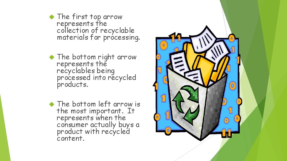  The first top arrow represents the collection of recyclable materials for processing. The