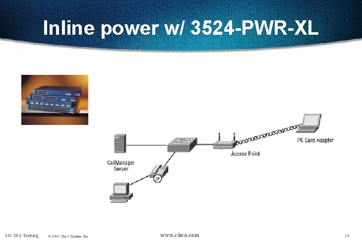 Inline power w/ 3524 -PWR-XL 350 TAC Training © 2000, Cisco Systems, Inc. www.