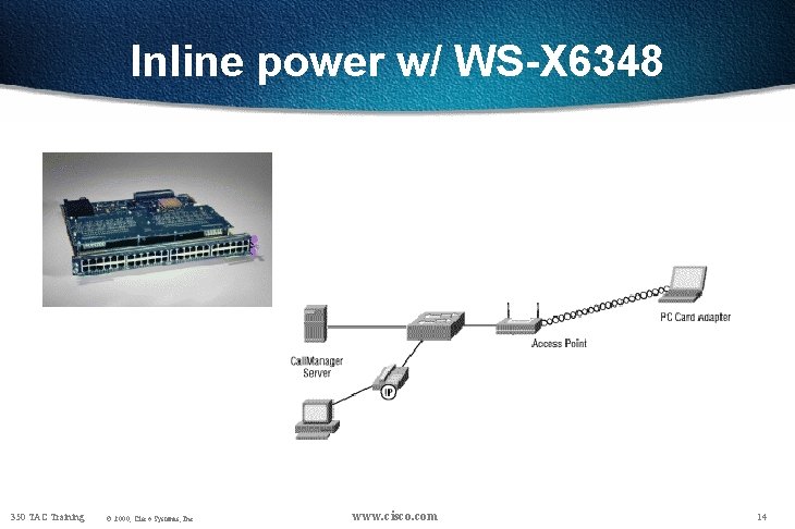 Inline power w/ WS-X 6348 350 TAC Training © 2000, Cisco Systems, Inc. www.