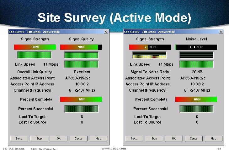 Site Survey (Active Mode) 350 TAC Training © 2000, Cisco Systems, Inc. www. cisco.