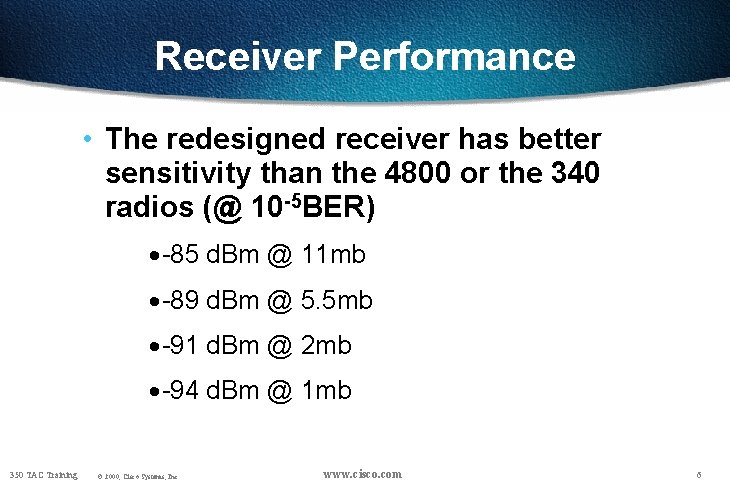 Receiver Performance • The redesigned receiver has better sensitivity than the 4800 or the