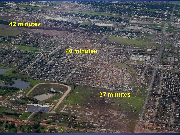 42 minutes 40 minutes 37 minutes 42 minutes 40 minutes 37 minutes